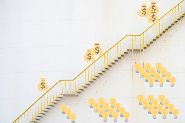 La innovación incremental es un tipo de innovación que sucede cuando una empresa o equipo innova un nuevo producto o servicio, proceso o tecnología en pequeños pasos.